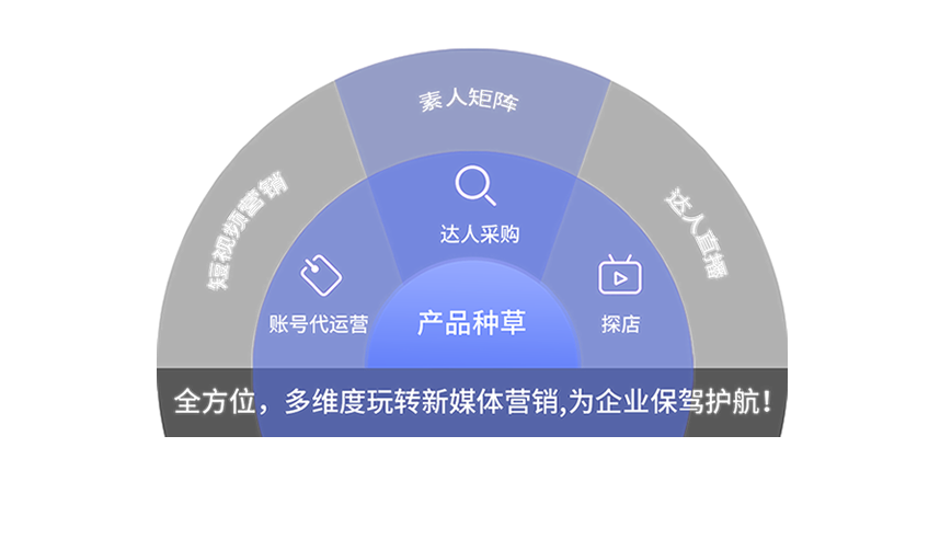 ��³ľ�������Ż���˾